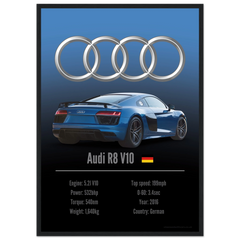 351 Audi R8 V10 Poster - Accent Collection