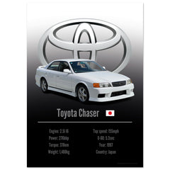 193 Toyota Chaser Poster - Accent Collection