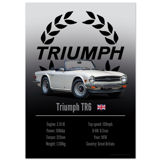 Triumph TR6 Poster - Accent Collection