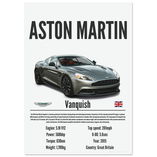 Aston Martin Vanquish Poster - Precision Collection