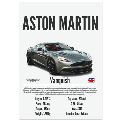 460 Aston Martin Vanquish Poster - Precision Collection