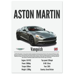 460 Aston Martin Vanquish Poster - Precision Collection