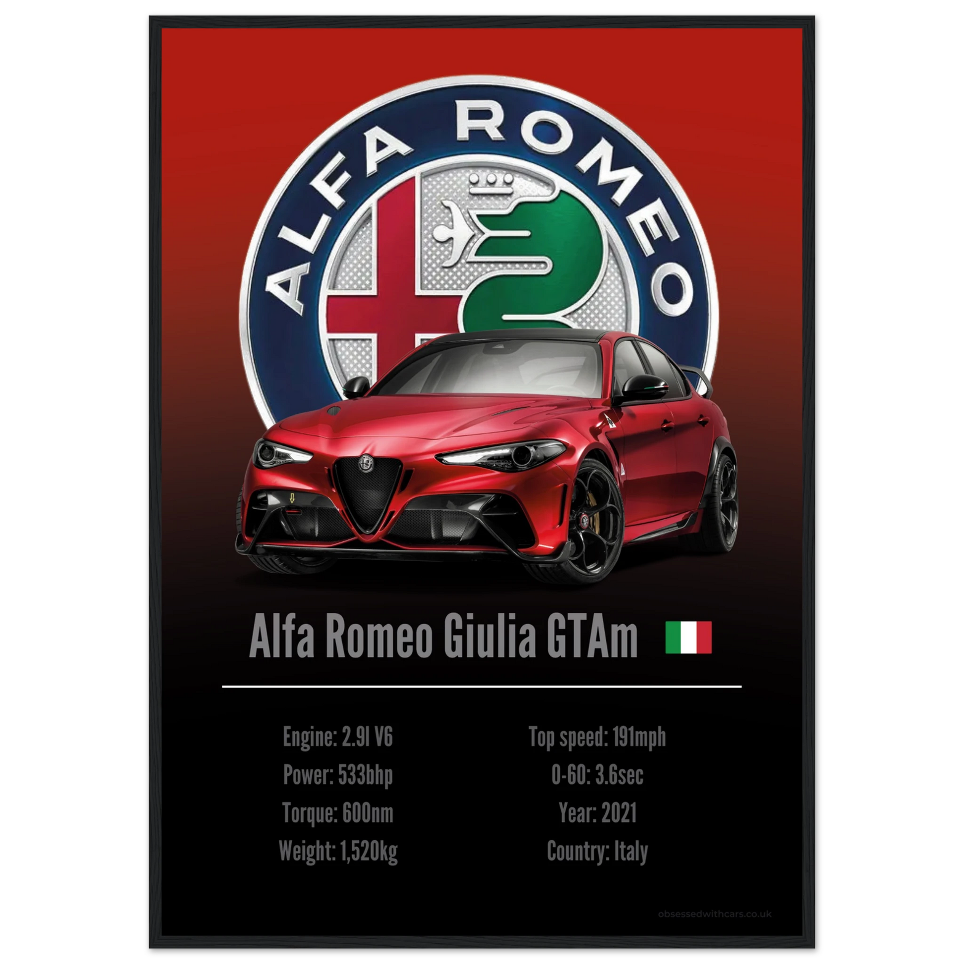 Alfa Romeo Giulia GTAm Poster - Accent Collection