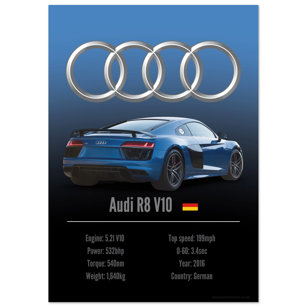 351 Audi R8 V10 Poster - Accent Collection