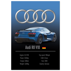 351 Audi R8 V10 Poster - Accent Collection