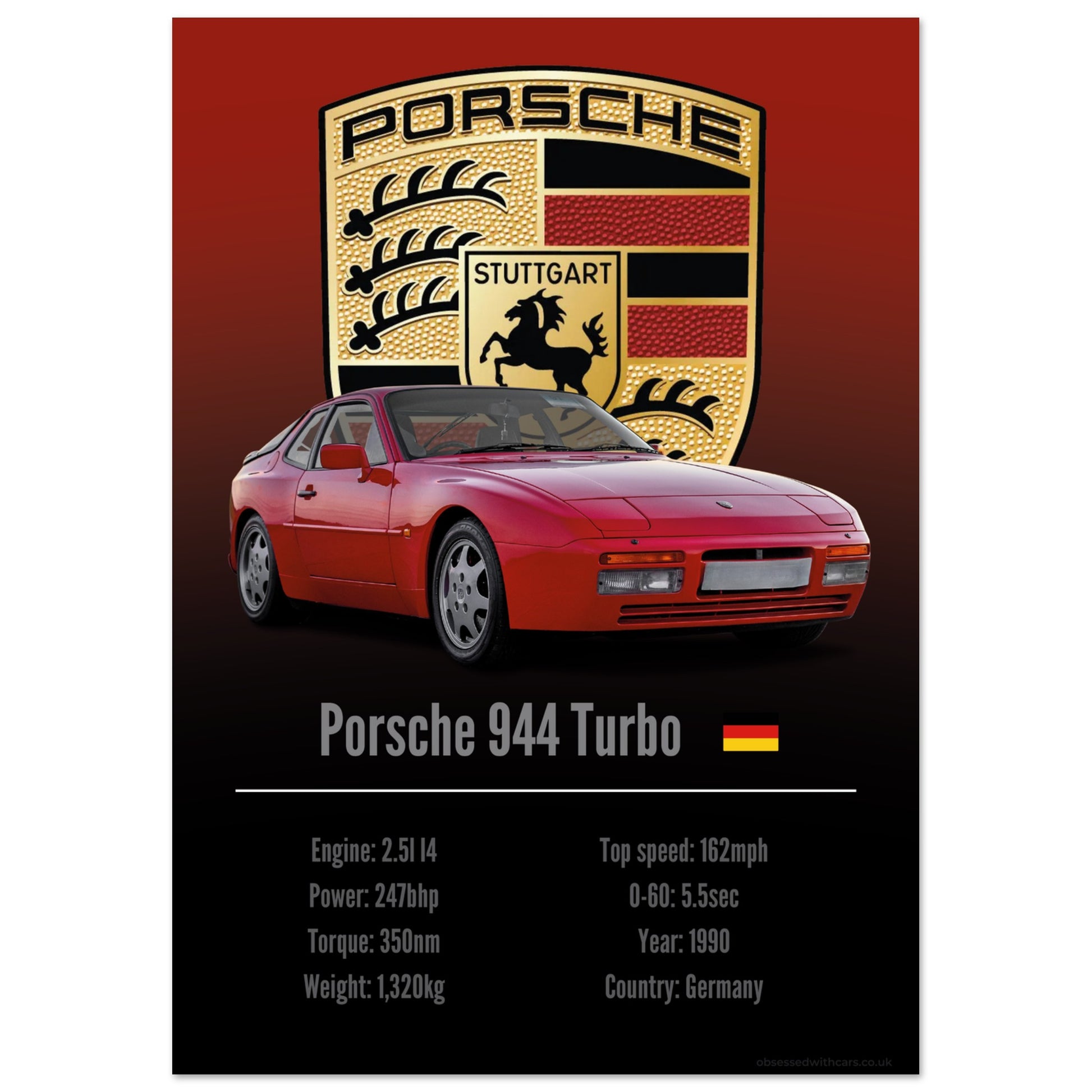 Porsche 944 Turbo Poster - Accent Collection